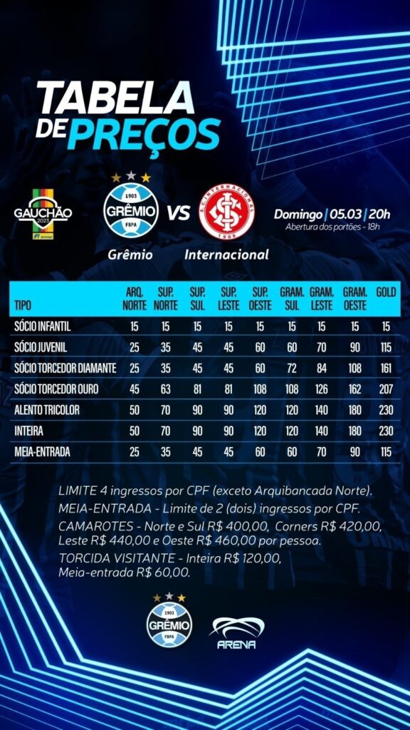 Ingressos para clássico Gre-Nal, pelo Brasileirão Feminino