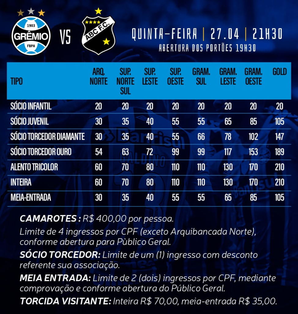 Ingressos Grêmio X Atlético-MG