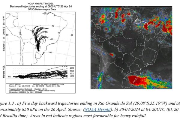 Estudo de atribuição dos eventos extremos do RS feita por colaboração internacional acadêmica é divulgado